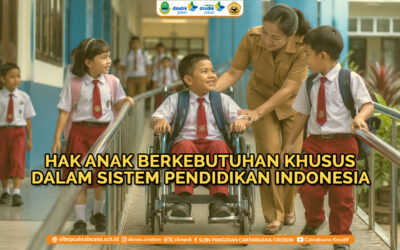 Hak Anak Berkebutuhan Khusus dalam Sistem Pendidikan Indonesia